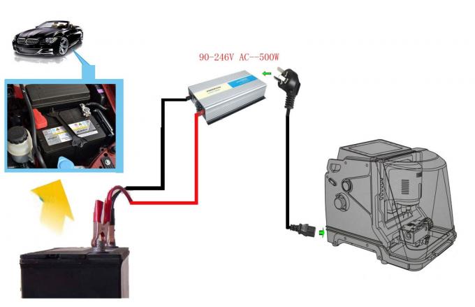 元の Xhorse の iKeycutter のコンドル XC オンラインで小型マスター シリーズ車のキーの打抜き機の更新 2