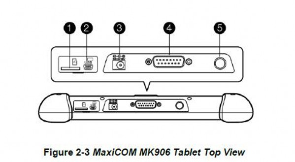 元のAUTEL MaxiCom MK906