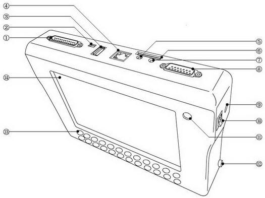、可聴周波解読プログラムするのECU PINコード読書のためのDigimaster 3 Digimaster IIIのオリジナルの走行距離計の訂正用具。