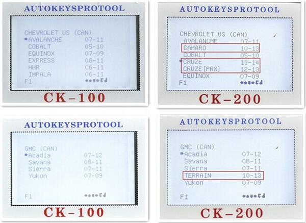 CK200はCK100 2と比較します