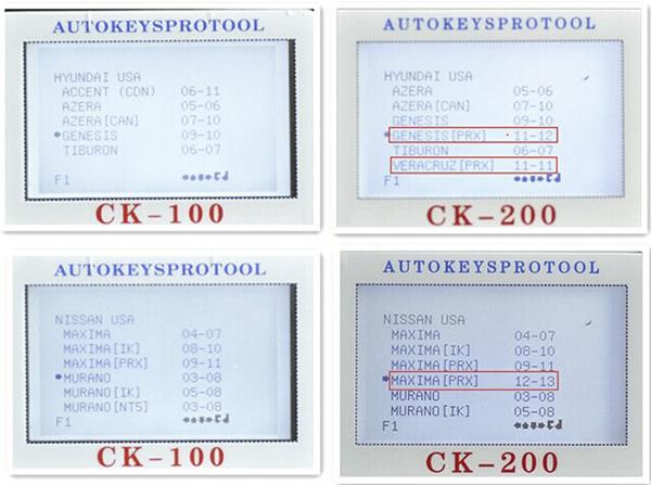 CK200はCK100 3と比較します