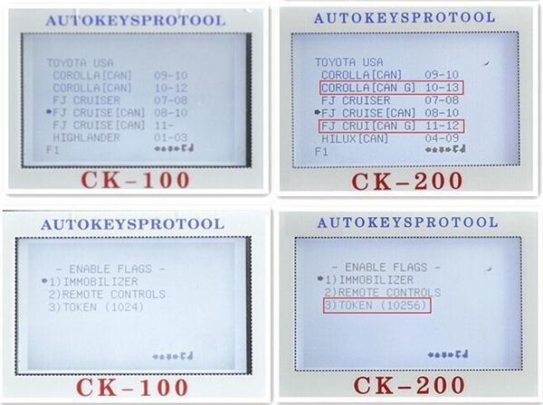 CK200はCK100 4と比較します
